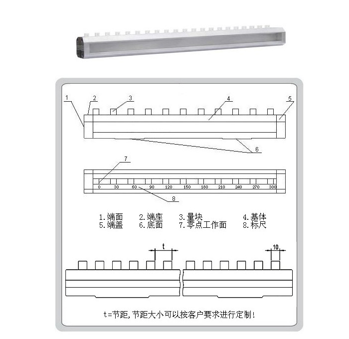 高精度步距規 高精度步距規